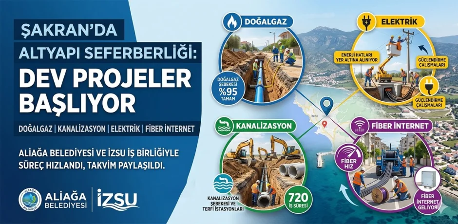 Şakran'da Altyapı Seferberliği