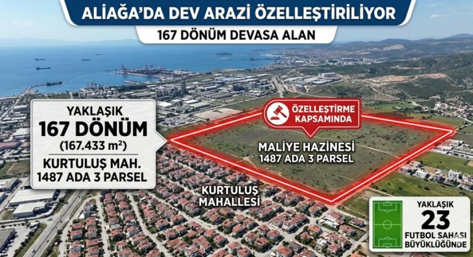 Aliağa'da 167 Dönümlük Dev Özelleştirme